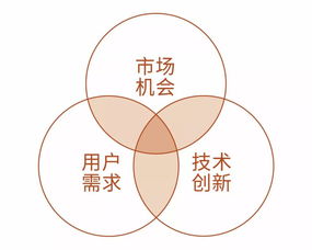 携手百家上市公司，共育家禽孵化产业新未来
